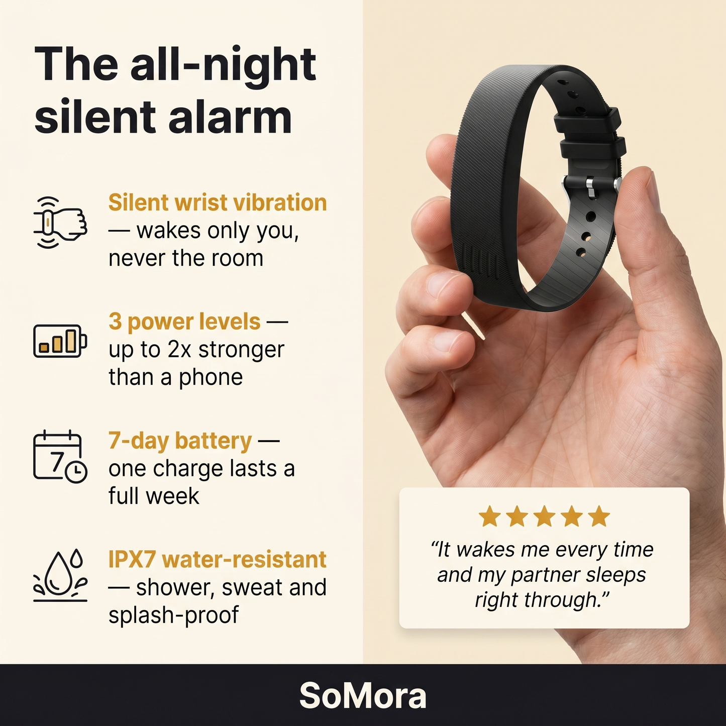 SoMora features: silent vibration, 3 power levels, 7-day battery, IPX7 water-resistant