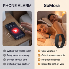 Somora Wake Watch view 4
